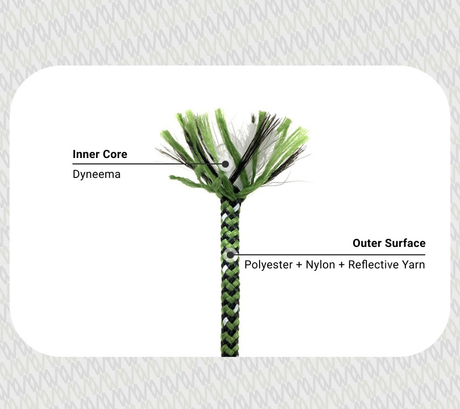 Mango Shade Recta Tarp EX