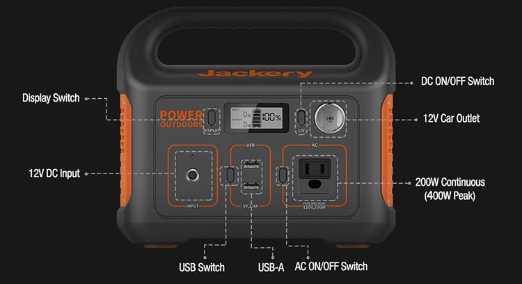 Jackery Explorer 290 Portable Power Station G00290AH B&H Photo