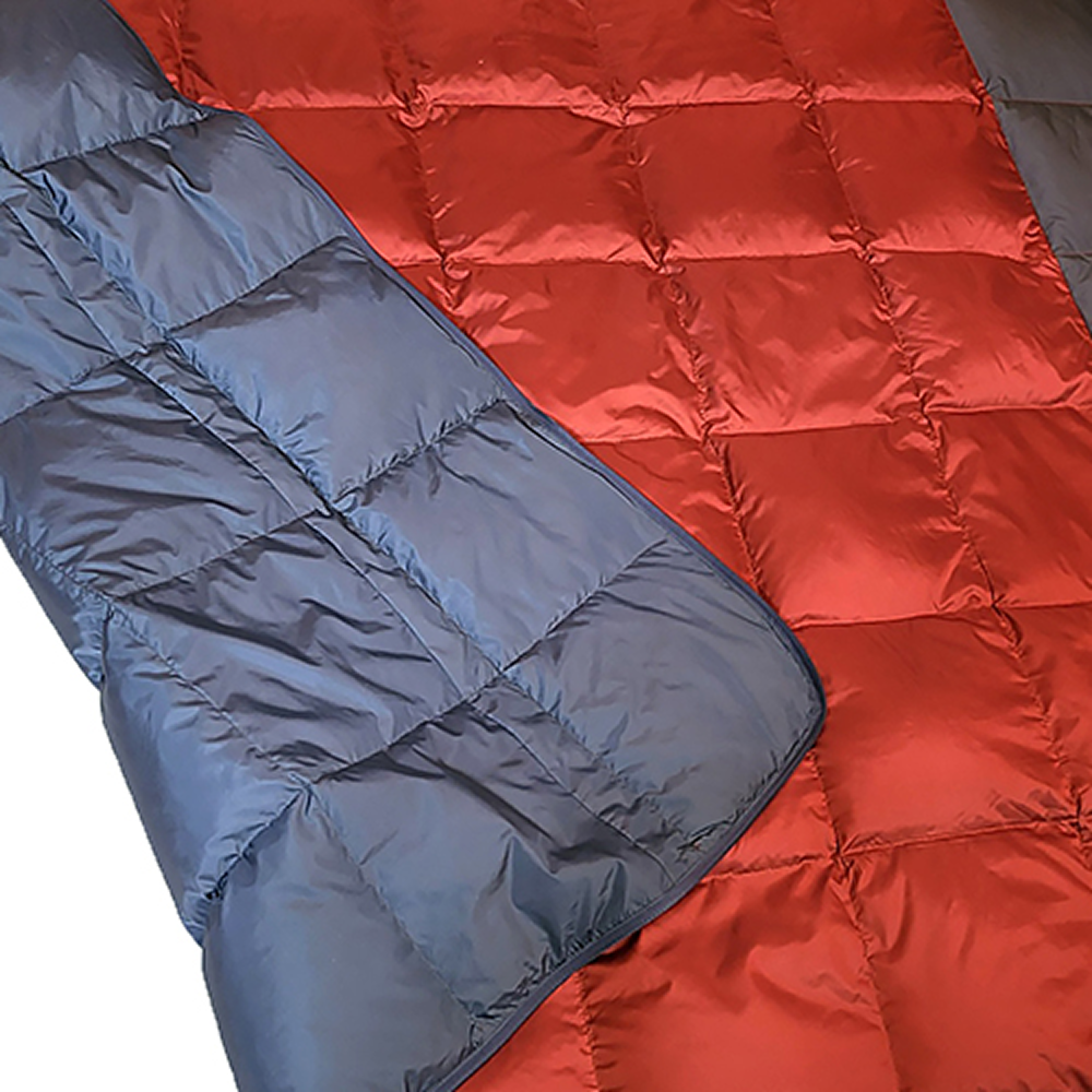 Pocara Blanket 600FP+