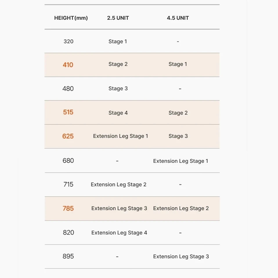 Table Leg Chart Buenofe Table Leg Extension