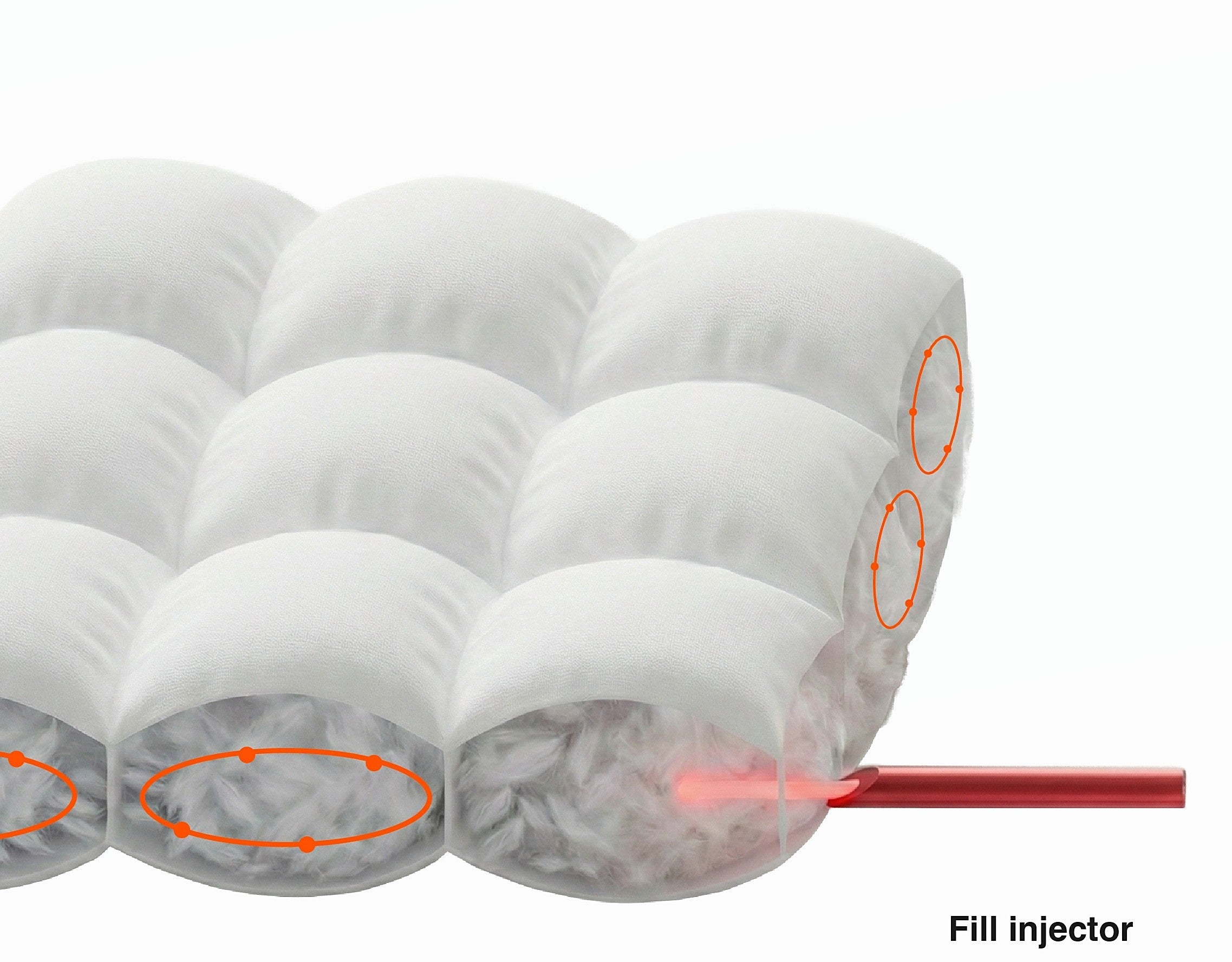 Blown-in 3D fill chambers with the fill injector — DEOS camp comforter cutaway