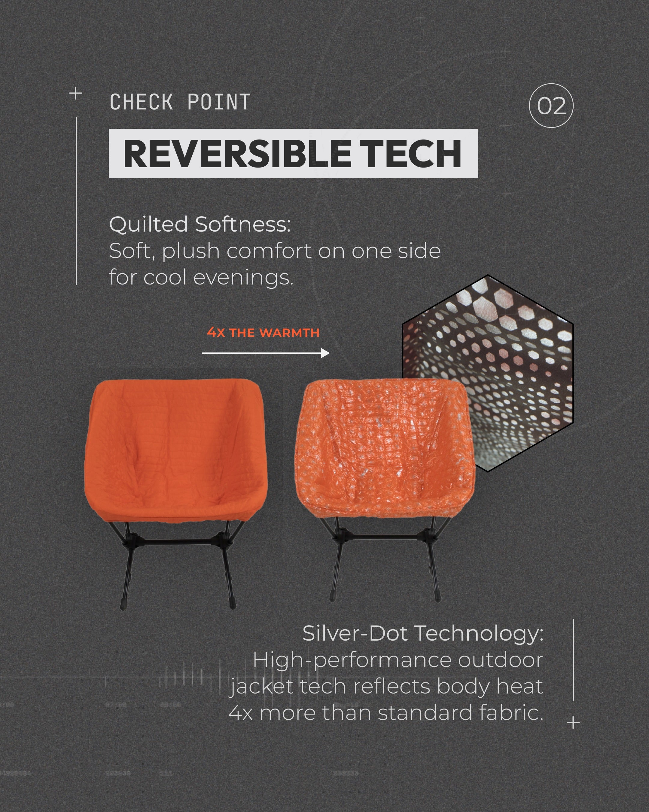 DEOS Chair Warmer feature — Reversible Tech: silver-dot reflective side reflects body heat 4x more than standard fabric