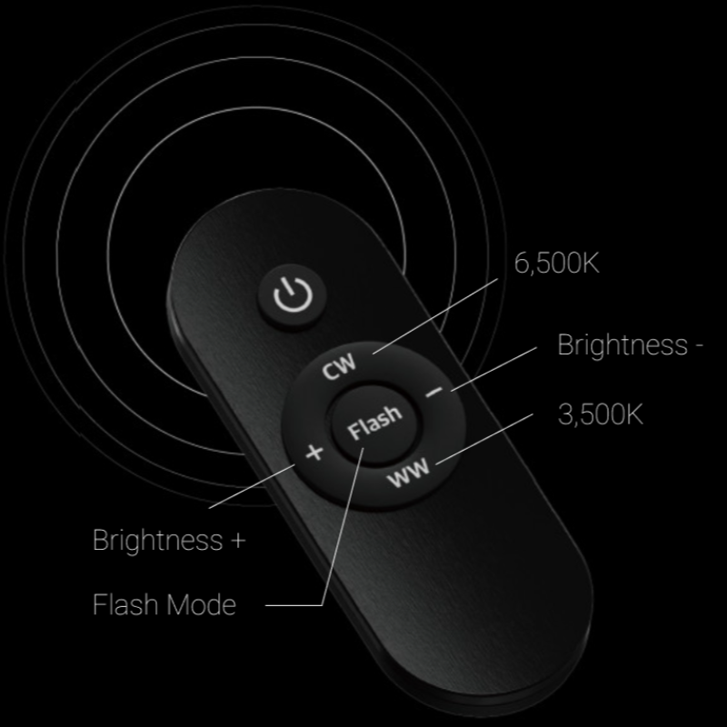 FINEL N7 Lantern