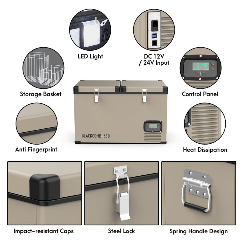 [BLACKCOMB-65D] 65L Dual Zone Portable Fridge Freezer