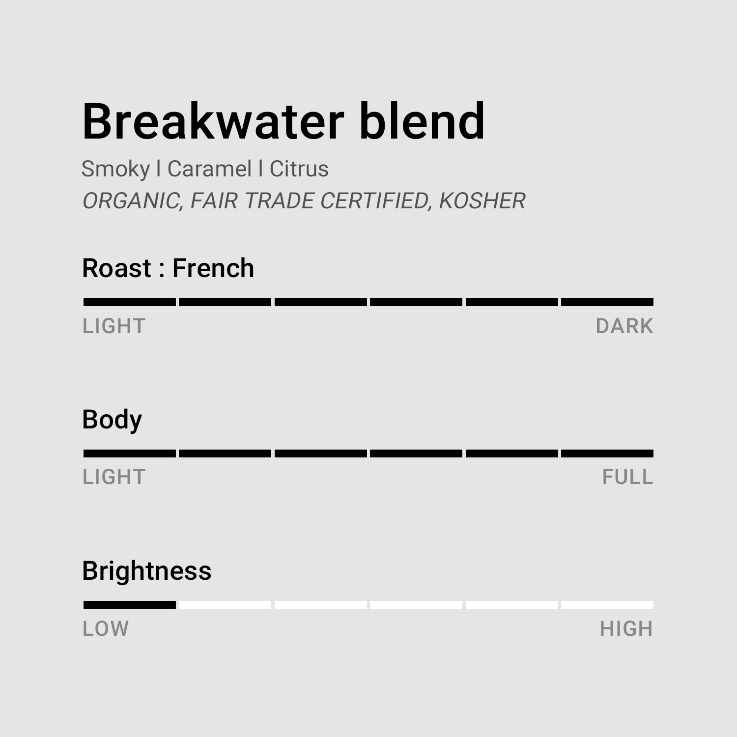 [BREAKWATER BLEND] French Roast