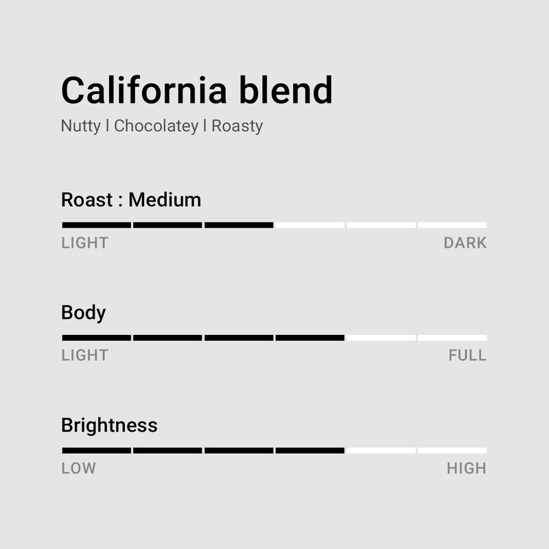 [CALIFORNIA BLEND] Medium Roast