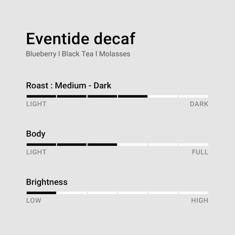 [EVENTIDE DECAF] Medium-Dark Roast