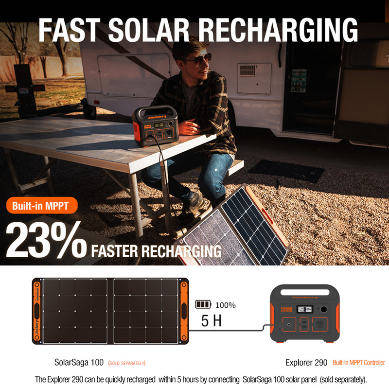 [JACKERY EXPLORER 290] Portable Power Station - BIGTENT, Jackery